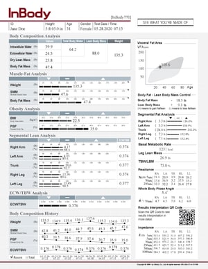 InBody Results Example